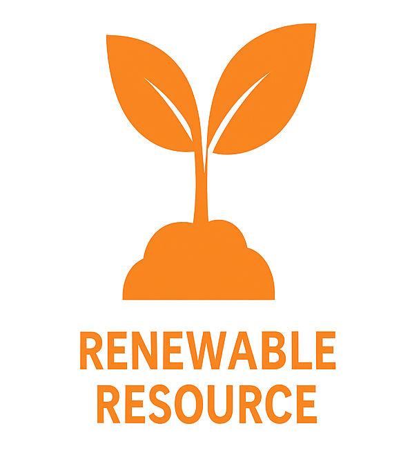 Renewable Resource